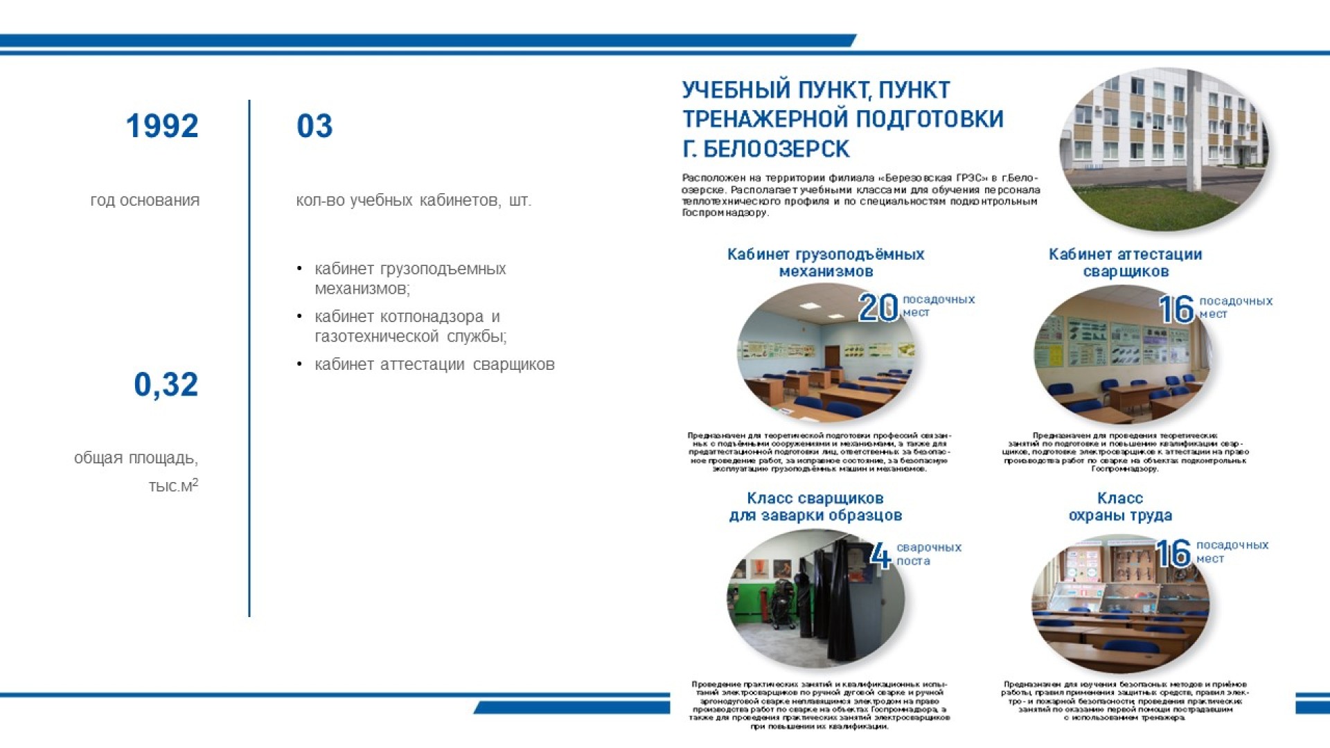 УППТП г. Белоозёрск